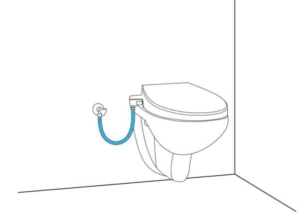 Installatie_Grohe_bidet_wandcloset_Frissebips