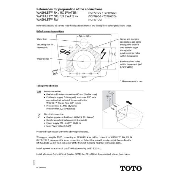 TOTO_Washlet_RW_Technische_tekening_installatie_montage